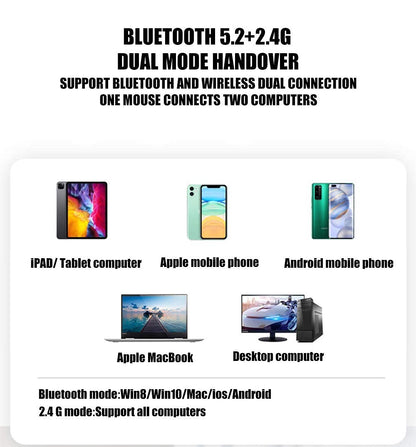 Bluetooth Wireless Mouse for Laptop mac MacBook ipad MacBook air MacBook pro pc Desktop Computer Windows Chromebook Notebook (Silver)