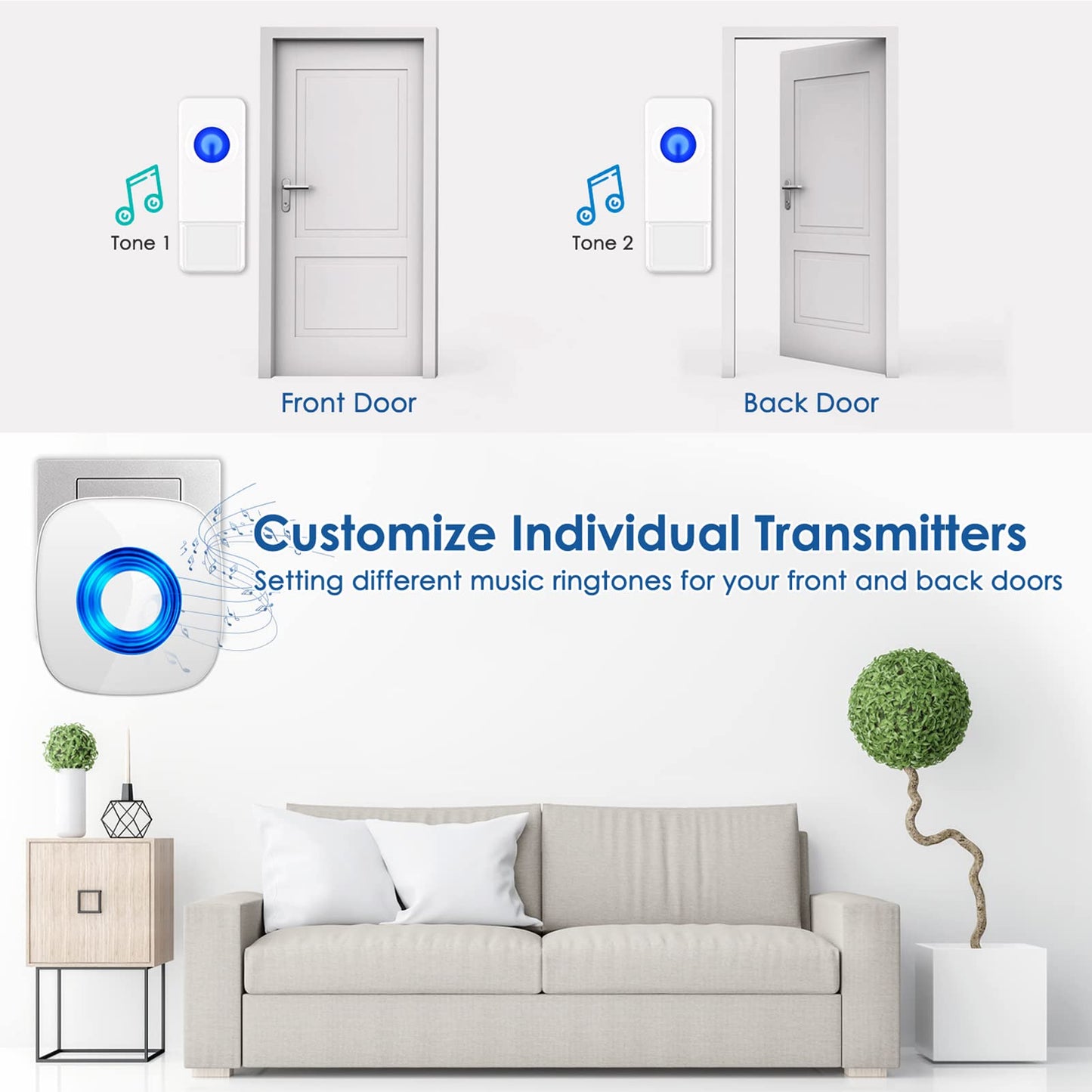 Wireless Doorbell, PHYSEN Waterproof Door bell Chime Kit Operating at 1300-ft Range 58 Adjustable Melodies 5 Volume Levels & LED Flash, Doorbell Alarm for Home/Classroom, 2 Push Buttons+4 Receivers