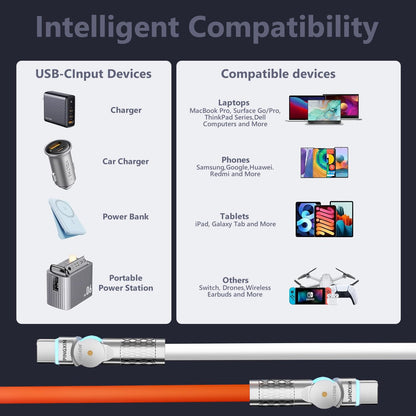 USB C to USB C Cable10ft, 240W 2-Pack USB 2.0, Type C Charger Cable Fast Charge for iPhone 16/16Pro/16Plus/16ProMax,MacBook Air,iPad Pro,Pixel,Samsung Galaxy S23/S24-Orange +White