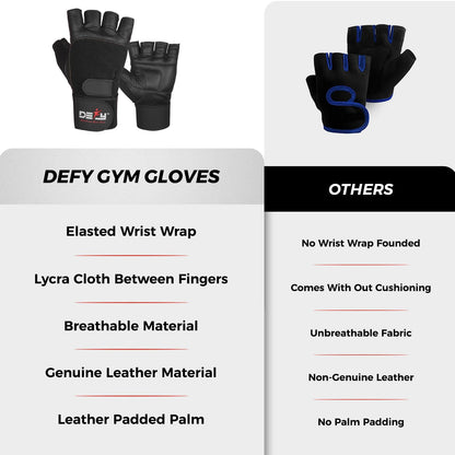 DEFY Padded Weight Lifting Gloves with 13" Long Wrist Wrap Genuine Leather Gym Gloves for Power Lifting, Cross Training, Workout Black
