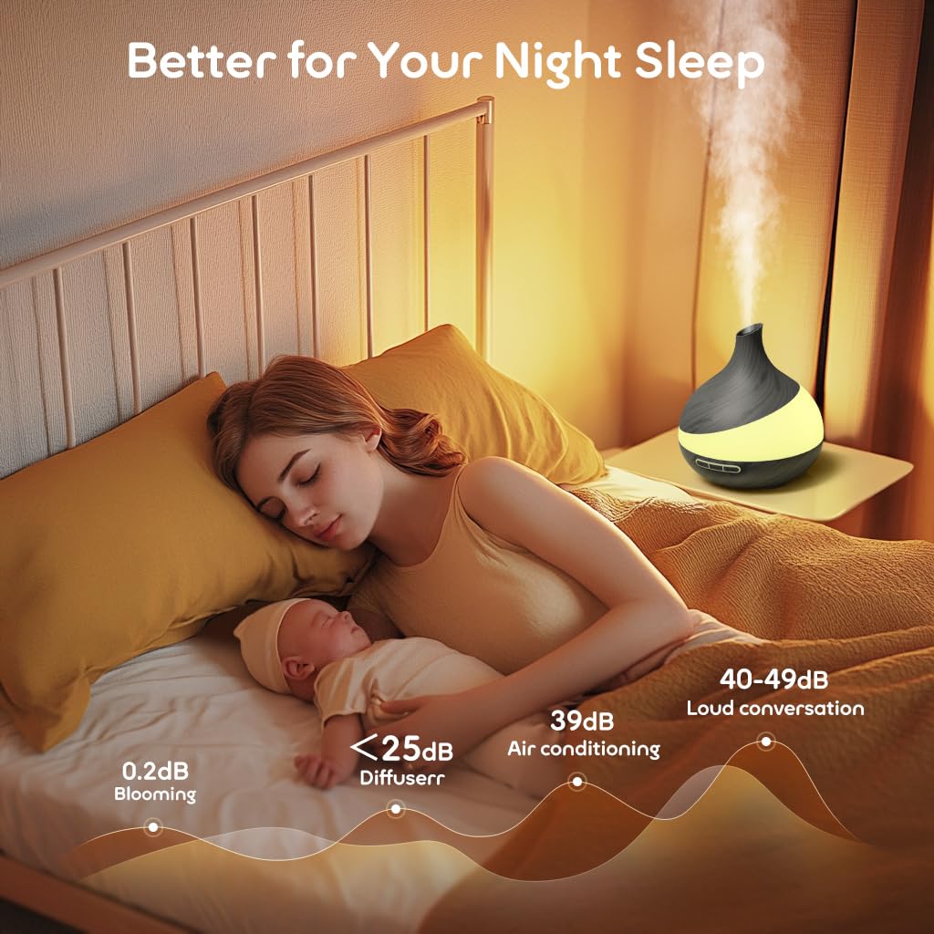 TDZXQQ Essential Oil Diffuser for Women, 𝟓𝟎𝟎𝐦𝐥 Aromatherapy Diffuser:𝟏𝟒-𝐂𝐨𝐥𝐨𝐫 LED, Dual Mist 30/60ml/h, Remote Control, Auto Shut-Off, Hotel Spa Bedroom