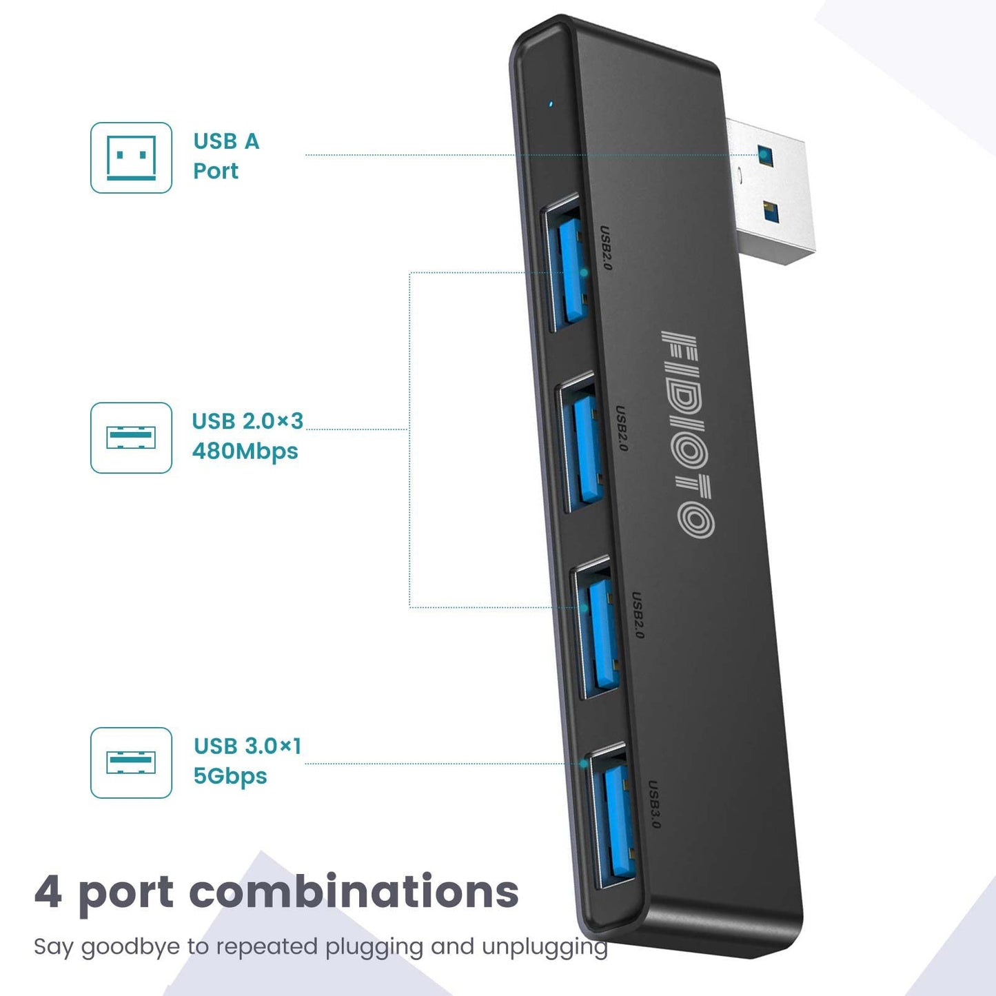 Fidioto USB Hub, 4-Port USB Splitter(1 * 3.0 Hub, 3 * 2.0 Hub) USB Splitter USB Expander for Laptop,Windows PC,Mac,Printer,Flash Drive,Mobile HDD, Notebook PC