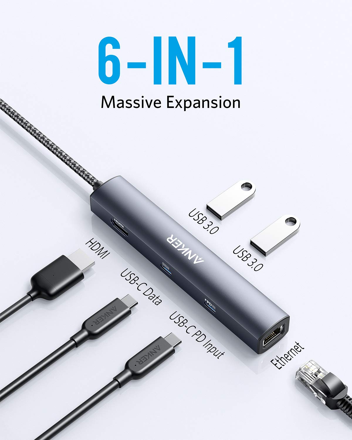 Anker USB C Hub, PowerExpand 6-in-1 PD Ethernet Hub with 65W Power Delivery, 4K HDMI, 1Gbps Ethernet, USB-C Data Port, 2 USB 3.0 Data Ports, for MacBook Pro, MacBook Air, iPad Pro, XPS, and More