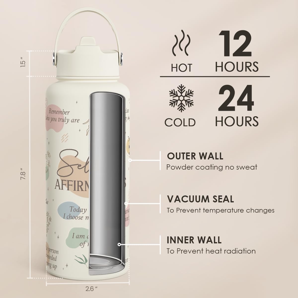 Inspiration Gifts for Women Girls, Inspiration Water Bottle 32oz Stainless Steel with Lid, Insulated Bottles Gift Idea for Birthday Christmas