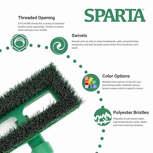 SPARTA 3638831EC09 Polyester Rectangle Scrub Brush, Floor Brush, Cleaning Brush