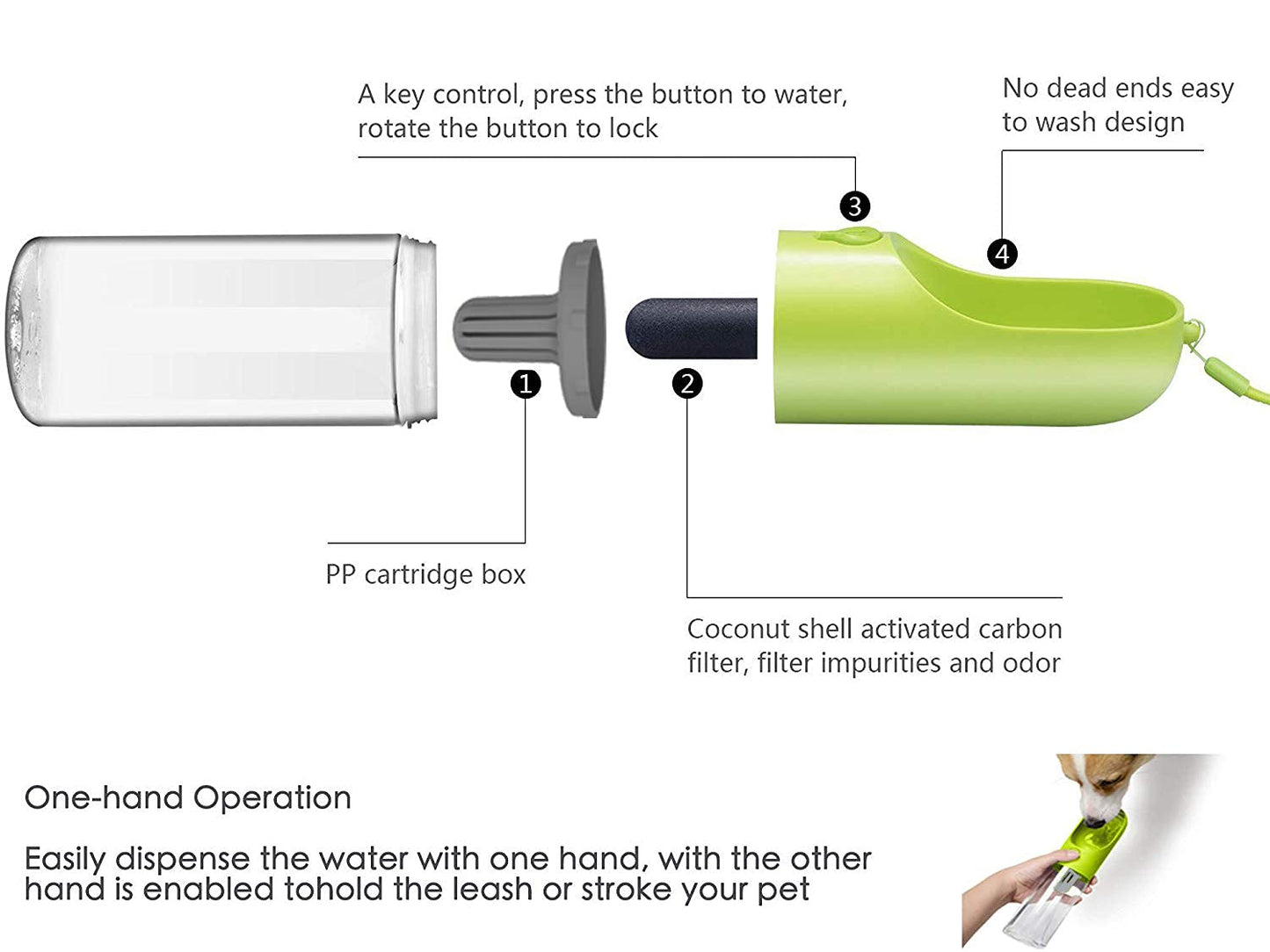 PETKIT Dog Water Bottle with Filter BPA Free, Leak Proof Dog Drinking Bowl, Food Grade Material, Lightweight Portable Pet Water Bottle for Walking, Hiking, Travel