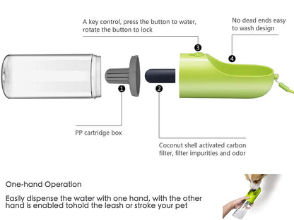 PETKIT Dog Water Bottle with Filter BPA Free, Leak Proof Dog Drinking Bowl, Food Grade Material, Lightweight Portable Pet Water Bottle for Walking, Hiking, Travel