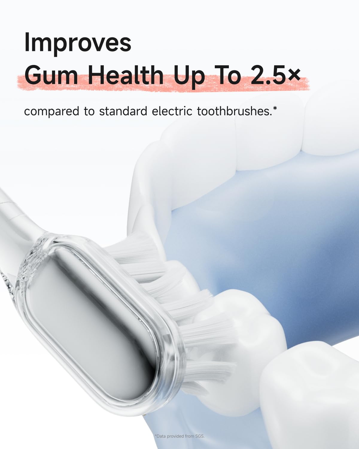 Laifen Wave Special Electric Toothbrush, New 2025 Version Oscillation & Vibration Sonic Electric Toothbrush for Adults with App, 2 Brush Heads, IP68 Waterproof Travel-Friendly (Misty Lavender)