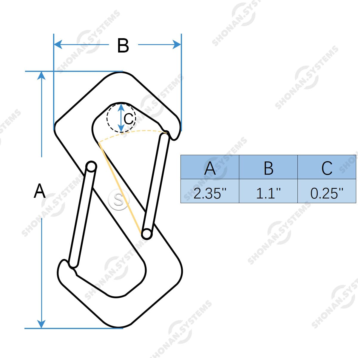 SHONAN Double Sided Carabiner S Biner, 2-1/3" Dual Gate S Clip Stainless Steel S Shaped Carabiner Key Holder