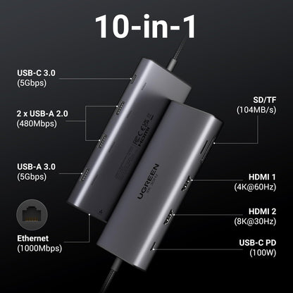 UGREEN Docking Station, Revodok Pro 210 USB C Hub (10-in-1) with Dual 4K@60Hz, Single 8K@30Hz, Gigabit Ethernet, 100W PD, 4x 5Gbps USB Data Ports, SD/TF, USB-C Dock for Thinkpad, HP, Dell Laptops