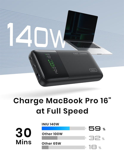 INIU 140W Power Bank, 27000mAh High Capacity Laptop Portable Charger, USB C in&Out Tablet Powerbank, Digital Display Phone Charger, Travel Charger Compatible with iPhone 17 16, iPad, MacBook, Laptop