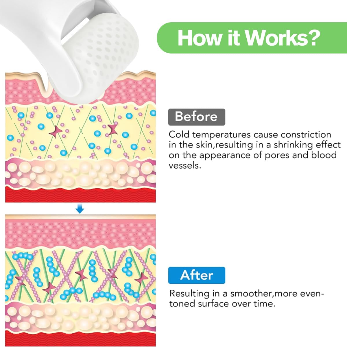 Ice Roller for Face,Eyes,Women Gifts Idea,Therapeutic Cooling to Tighten Brighten Complexion and Reduce Wrinkles,Massager Under Eye Puffiness,Migraine and Pain Relidf (Haze Blue)