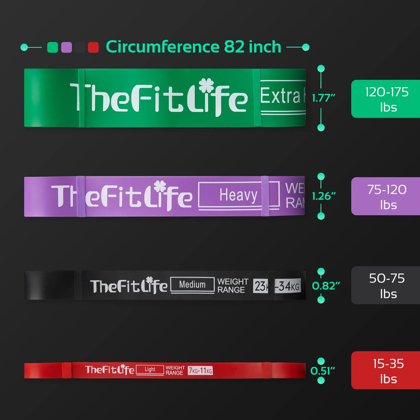 TheFitLife Pull Up Assistance Bands- Resistance Bands for Working Out, Long Workout Bands for Exercise, Fitness Band for Pullup Assist, a Substitute of Dumbbell Set and Kettlebells, Barbell