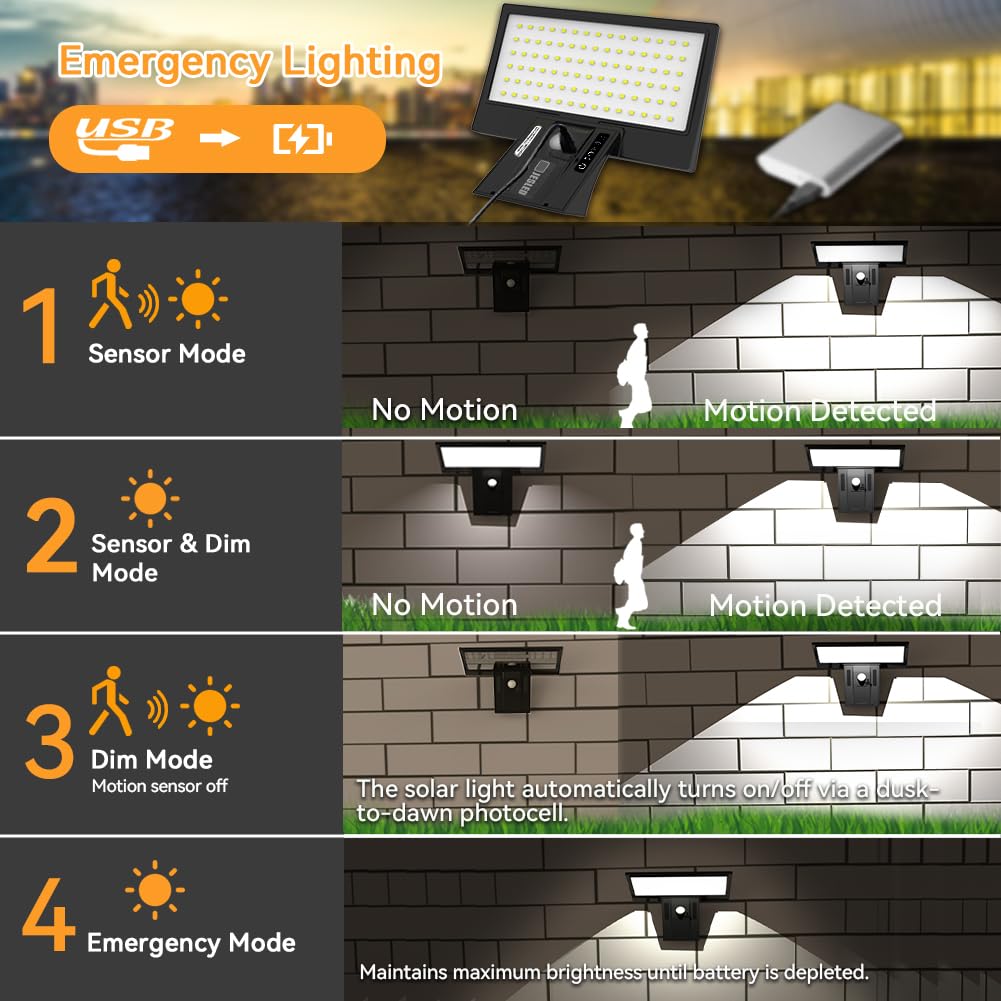 JESLED Solar Powered Lights Outdoor/Outside for Garden Fence Door Yard Pathway, 90 LED Solar Motion Sensor Security/Wall Lights Waterproof 2600mAh, USB Charging (1 Pack)
