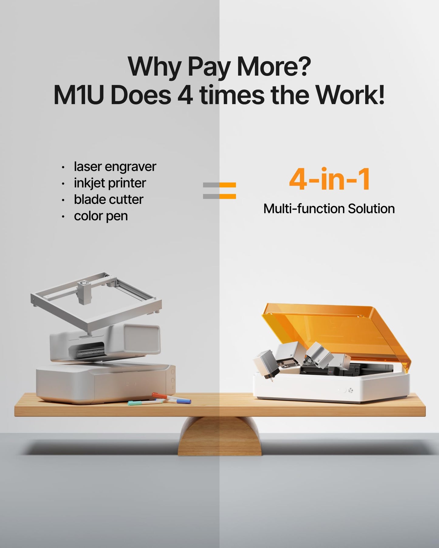 xTool M1 Ultra Laser Engraving Machine, Desktop 4-in-1 Craft Machine with 20W Laser Engraver, Inkjet Printing, Blade Cutting, Pen Drawing, Support Rotary Engraving on Tumblers - Premium Bundle