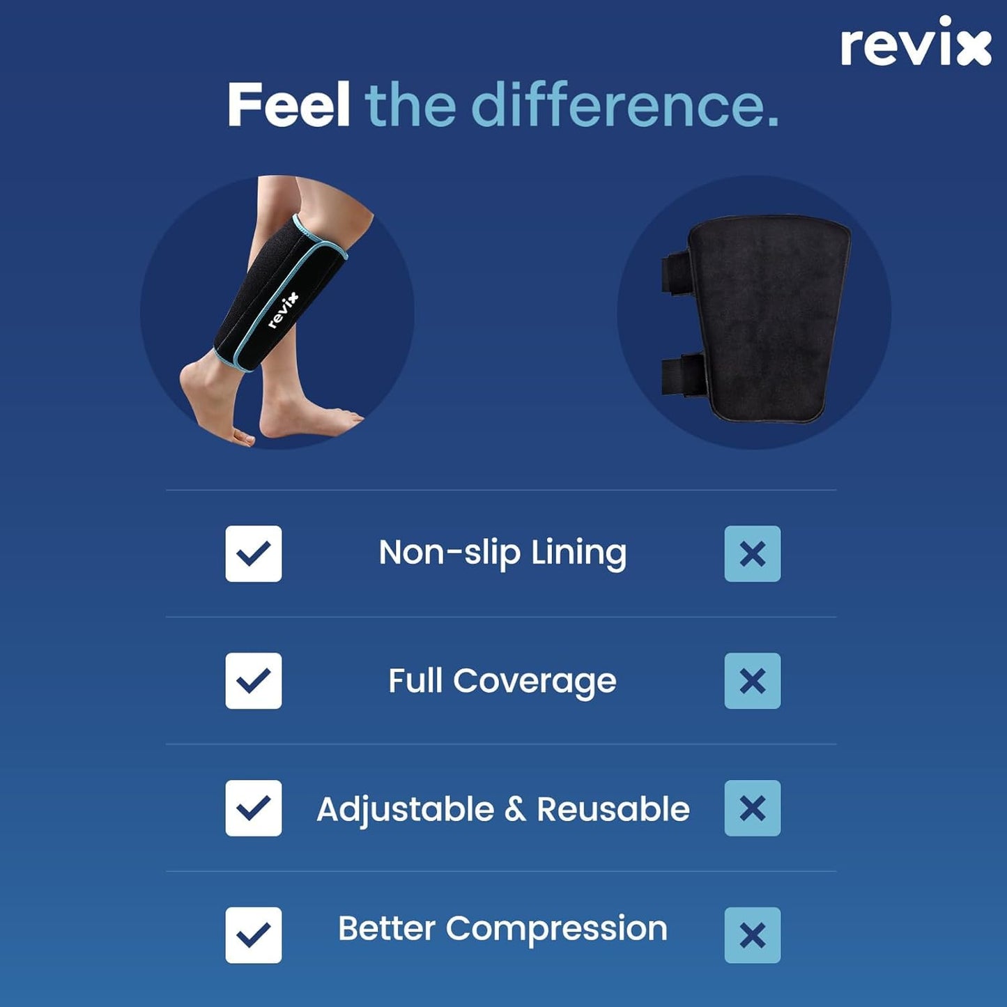 REVIX Shin Ice Pack Reusable Leg Ice Pack Wrap Cold Therapy Compression Sleeve for Calf, Elbow, Arm and Knee Discomfort Recovery and Support, 360° Full Coverage