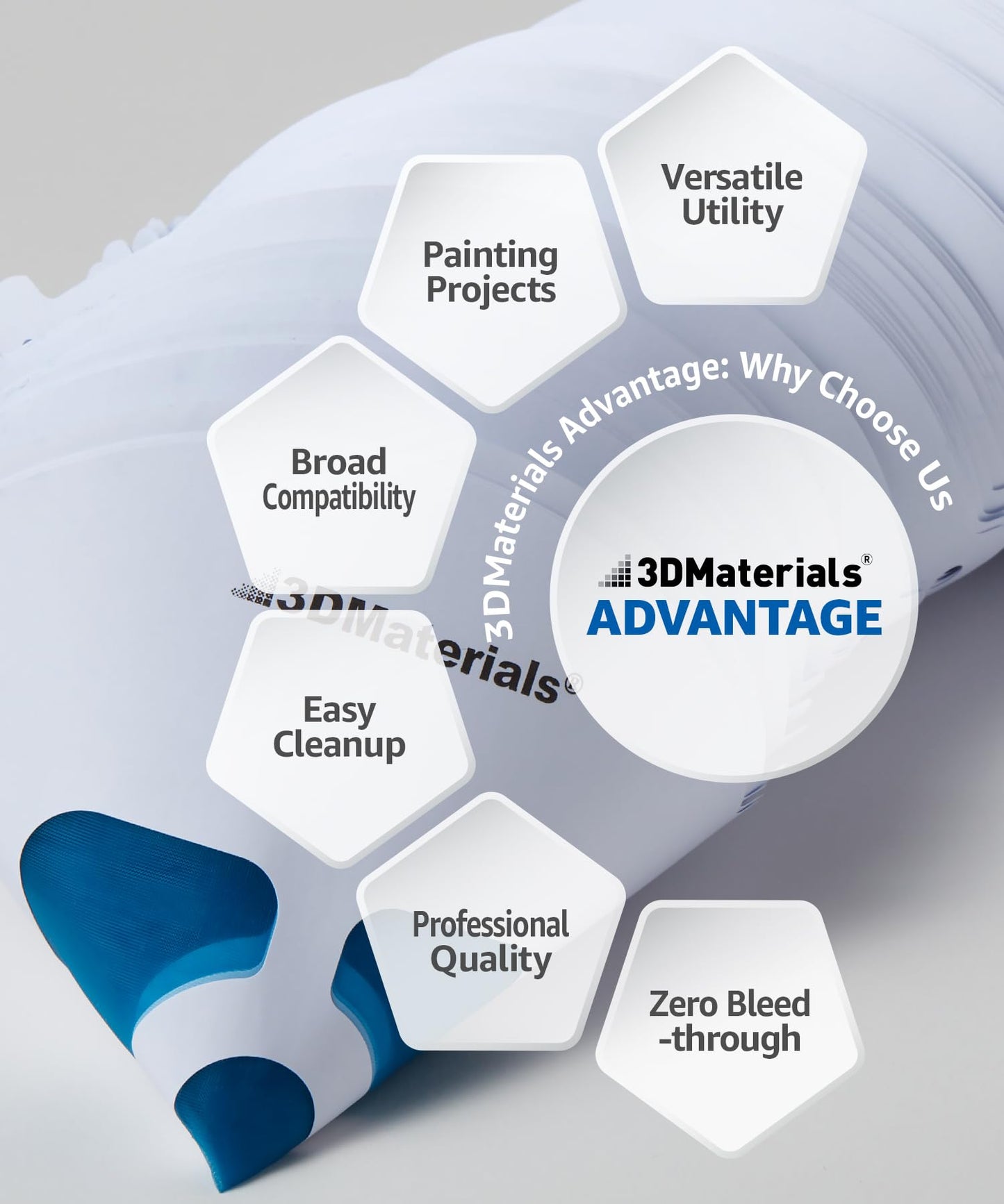 SuperFilter 100 pcs, Disposable Filter, 3D Printer Resin and Paint Strainer, Made in Korea by 3DMaterials