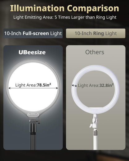 UBeesize 10" Key Light for Streaming, Desk Ring Light with Adjustable Arm, Zoom Lighting for Home Office, Gaming, Podcast, Video Calls, and Recording
