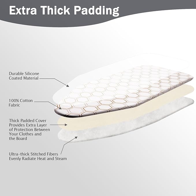 SheeChung 14"x42" Over The Door Ironing Board Cover and Pad, Thick Iron Covers