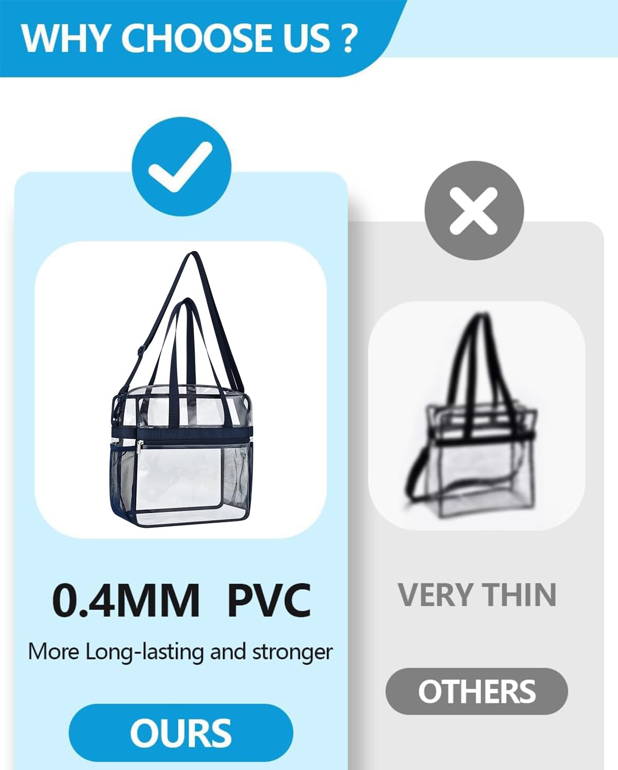 Paxiland Clear Bag for Stadium Events 12x6x12, Clear Tote Bag with Reinforced Strap, Transparent Bag for Sports Concert - Navy