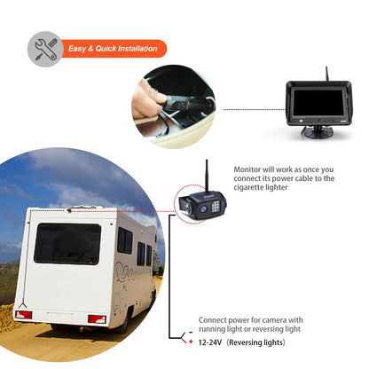 1080P Wireless Backup Camera System for RV, Trucks & Trailers – 7” HD Monitor, Stable Digital Signal up to 980ft, IP69 Waterproof Rear View Camera with Night Vision, Easy Install Kit