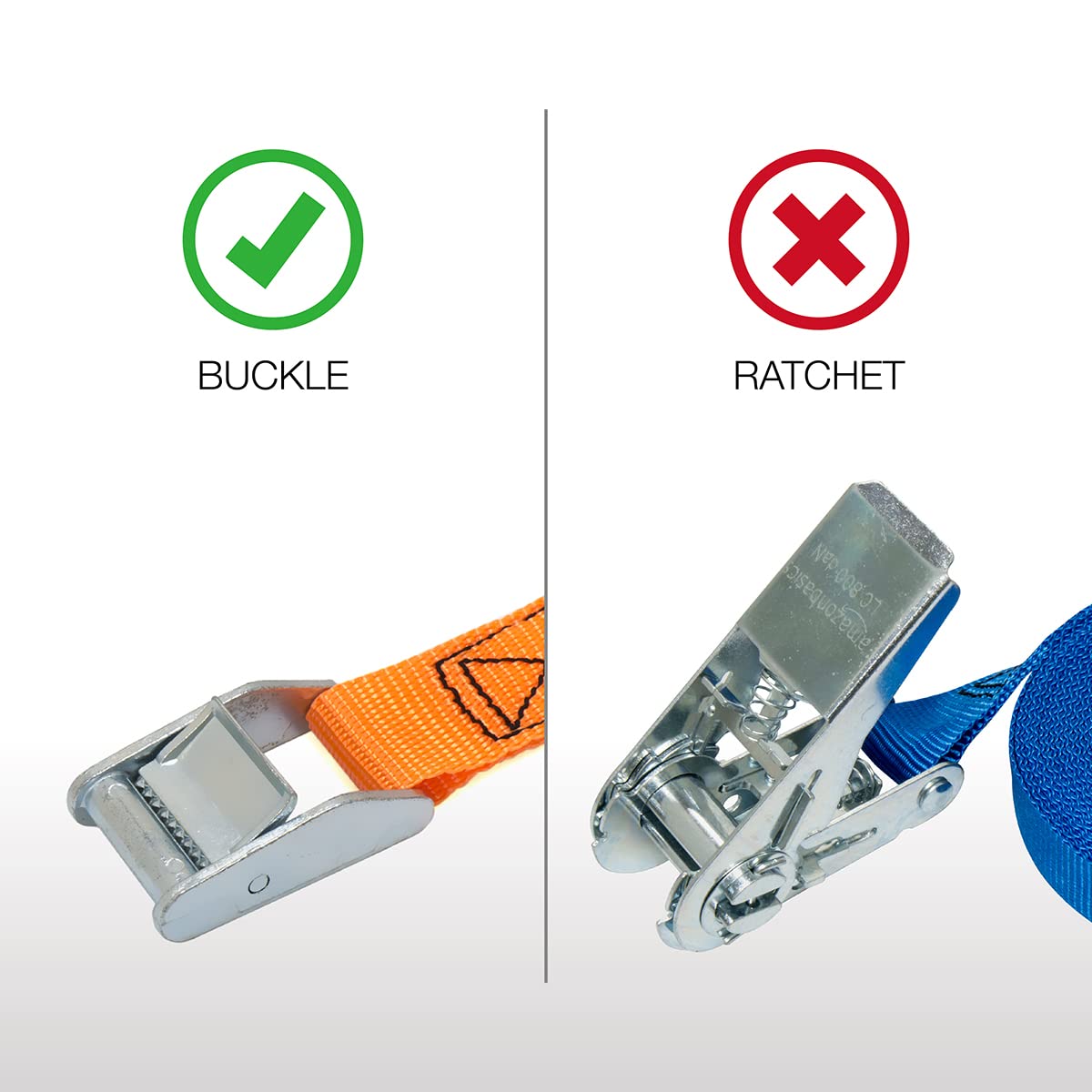Amazon Basics Tie-Down Straps, 2.5 m Long, 25mm Wide, 150kg Load Capacity - Blue (4-Pack)