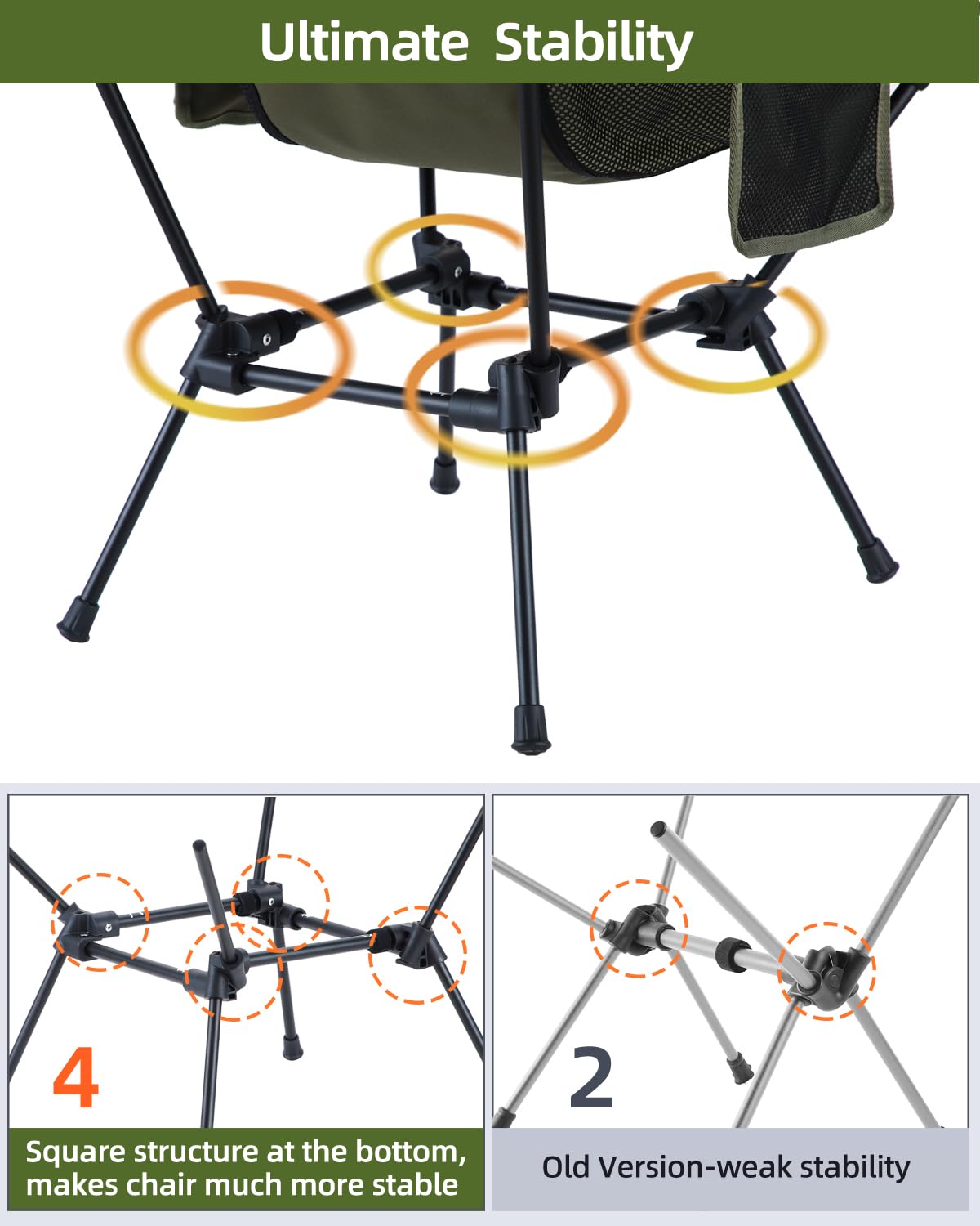 Sportneer Camping Chairs, Lightweight Outdoor Chairs with 2 Side Pockets & Storage Bag, Foldable & Portable Lawn Chairs for Camping Hiking Lawn Picnic Beach Outdoor Travel (2, Green)