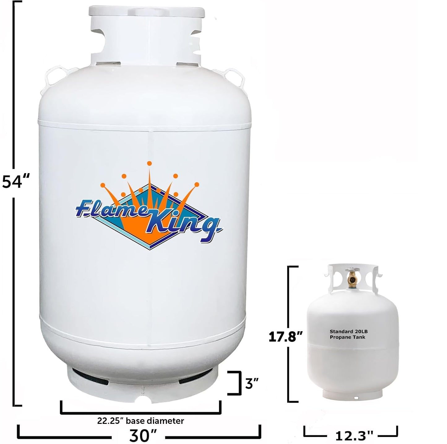 Flame King YSN420DOT 420LB DOT Propane Tank, Multi-Valves with Accurate Gas Level Gauge