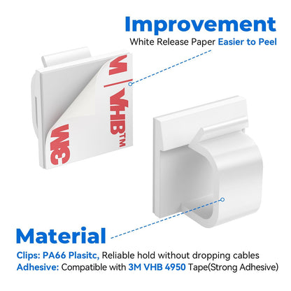 Large Cable Clips 40pcs with Strong Adhesive Tapes,Wire Holder Organizer Cord Management for Car, Office and Home (White- L04(40PCS))