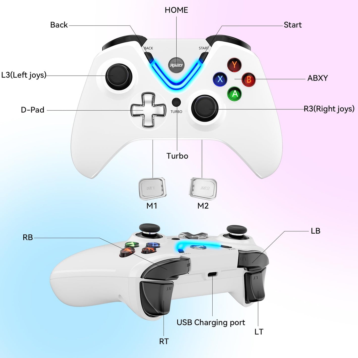 RALAN Wireless Controller with Paddles for Xbox One S/X, Xbox Series S/X, Windows PC, 2.4G Wireless Adapter with 3.5mm Headphone Jack, ALPS Joystick, Hall Effect Sensing trigger