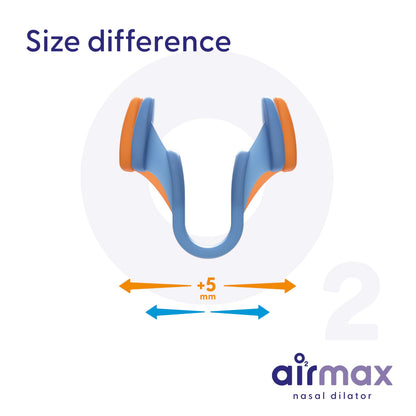 Airmax Nasal Dilator Trial Pack | Anti Snore Device | 76% More Air for Better Breathing & Snoring Relief | Guaranteed Fit (1x Small & 1x Medium)