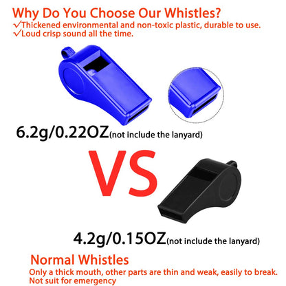 Hipat Whistle with Lanyard, 2 Packs Blue Plastic Whistles, Extra Loud Sports Whistles Great for Coach, Referee, Basketball, Lifeguard, Survival