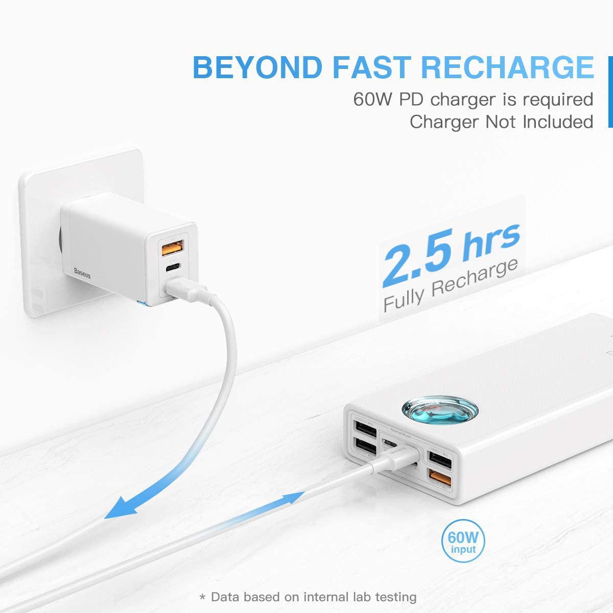 Baseus 30000mAh 65W Portable Charger, Laptop Power Bank with Digital Display, 7-Ports for MacBook Pro/Air, iPhone 16/15/14, iPad, Samsung Galaxy, Steam Deck, ASUS ROG Ally - PD3.0/QC4.0 (Black)