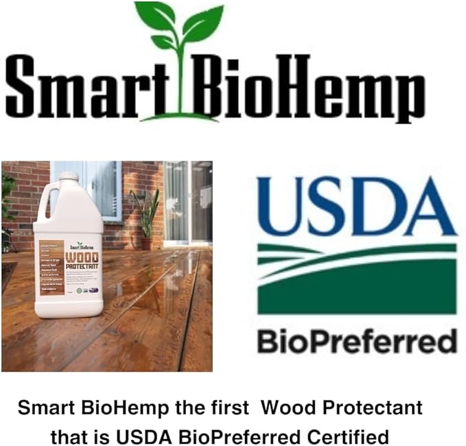 Plant-Powered 1-Gallon Protectant, Protects Wood from Water & UV Rays,