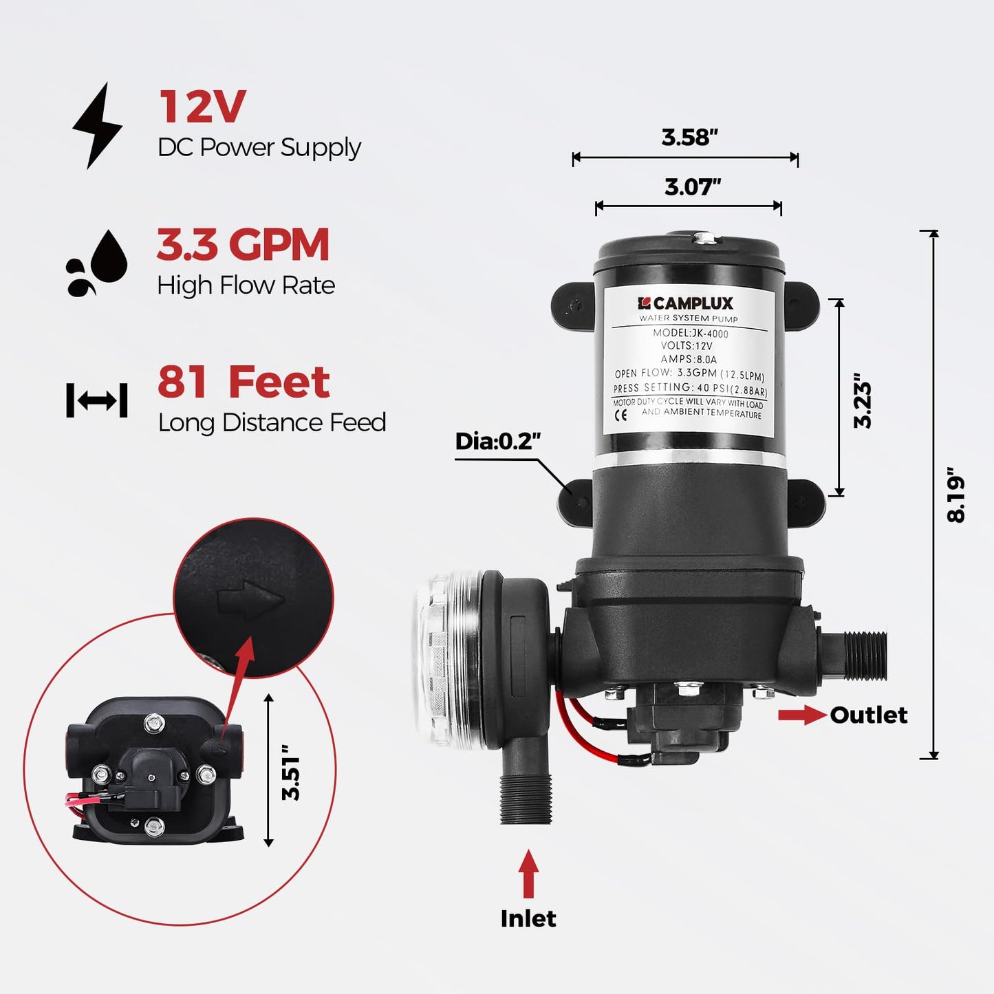 CAMPLUX 4.22GPM Propane Water Heater with 3.3 GPM Water Pump & Pipe Strainer, 110,000BTU Tankless Outdoor Water Heater, BW422P120