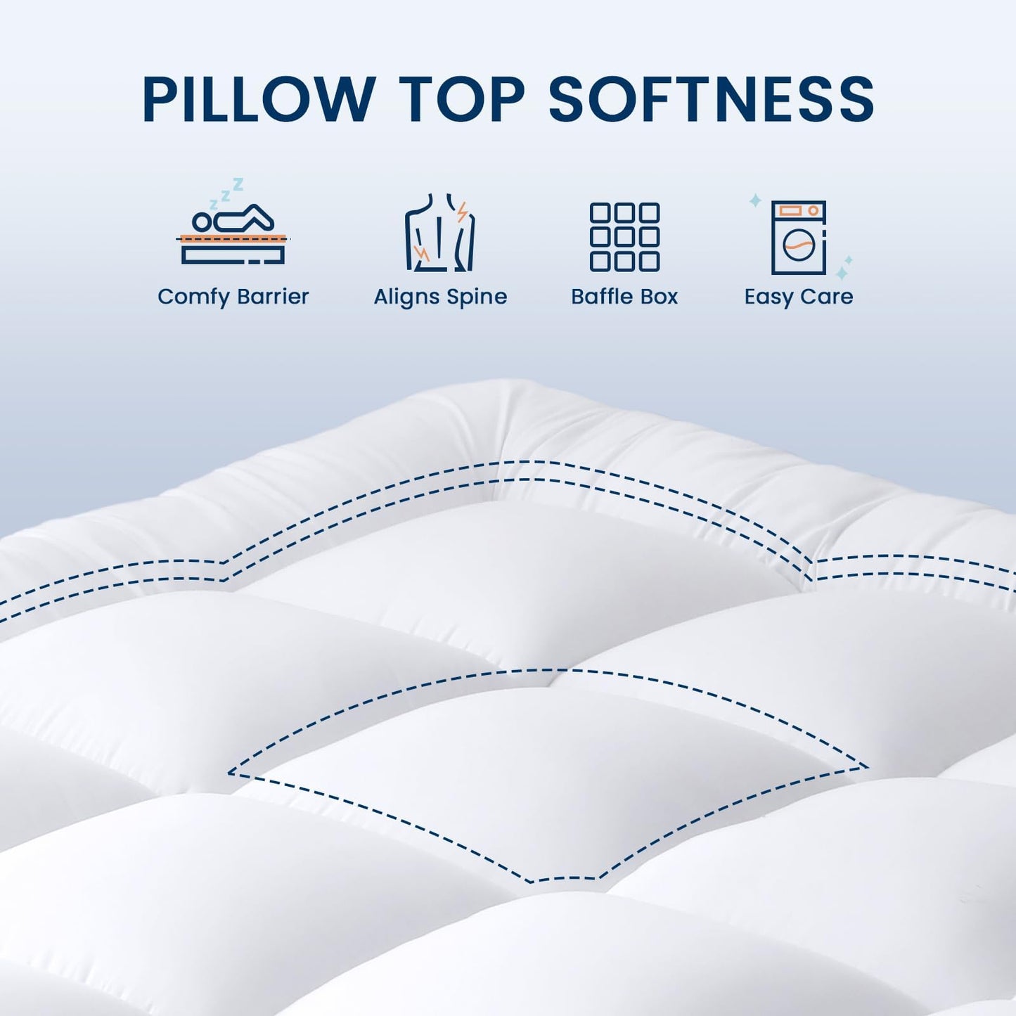YUGYVOB Mattress Pad Extra Thick, Cooling, and Breathable Full Size Mattress Topper 8-21" Deep Pocket Soft Down Alternative Fill