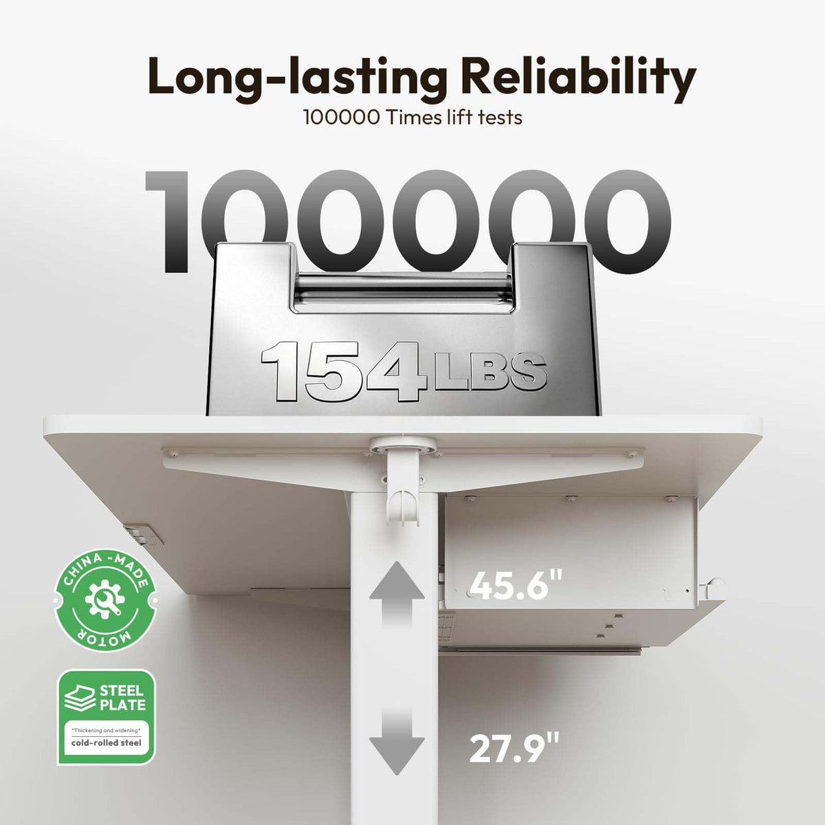 Gamork Electric Standing Desk with Keyboard Tray,55x24 inches Adjustable Height Stand Up Desk,3 Preset Heights,Equipped with Hooks,Raising Desks for Home Office and Computer Workstation,White