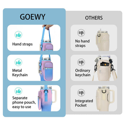 GOEWY Water Bottle Carrier Bag for Stanley 30 oz Tumbler with Phone Pocket Neoprene Water Bottle Holder with Shoulder & Handheld Strap Stanley Cup Accessories