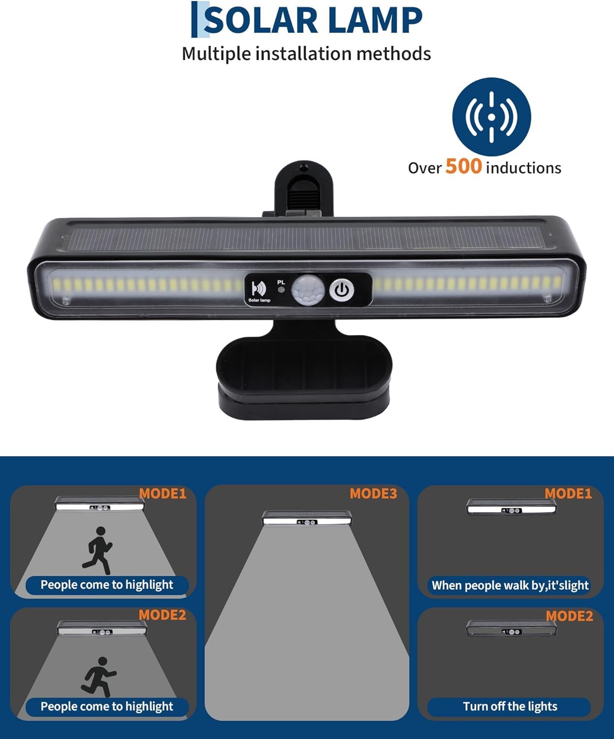 Garvee 20x20ft Heavy Duty Metal Carport, 2-Car Carport Kit with Solar Lights, RV Boat Trailer Steel Garage Shelter, Durable Color Steel Roof