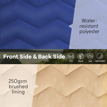UNIKOME Outdoor Packable Travel Blanket, Lightweight Waterproof Puffy Down Alternative Camping Blanket With Corner Loops, 75'x52', Blue