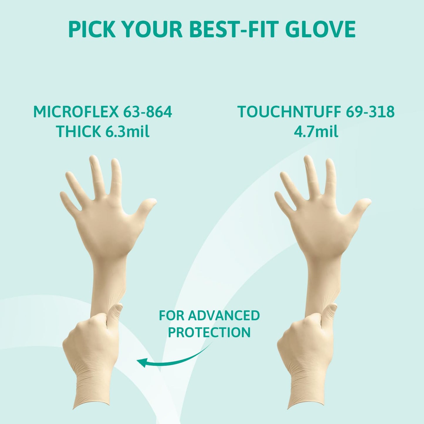 Ansell MicroFlex 63-864, Disposable Gloves with Textured Fingertips, Industrial Safe Latex Gloves, Powder Free Certified Food Gloves, Multipurpose Work Gloves, White Latex Gloves Small, 100 Gloves