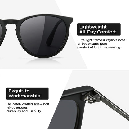 SUNGAIT Vintage Round Sunglasses for Women Men Classic Retro Designer Style (Black Frame(Matte Finish)/Polarized Grey Lens) 1567 PGHKH