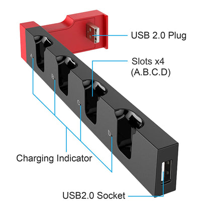 Charging Dock Compatible with Nintendo Switch & OLED Model Joycons, Joycon Controller Charger Dock Station for Charges up to 4pcs Joypad, Charging Stand Station for Nintendo Switch/OLED Model