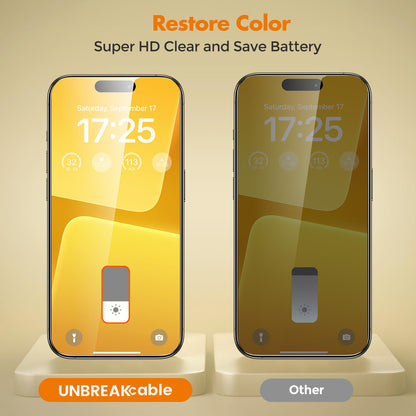 UNBREAKcable Privacy Screen Protector for iPhone 14/ iPhone 13/13 Pro, Tempered Glass [True 28°Anti Spy] [9H Hardness] [Case Friendly] Private Protector for iPhone 6.1" - 2 Pack