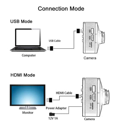 HAYEAR 4K UDH 2160P 1080P HDMI USB Industrial Microscope Camera for Machine PCB Board CPU Repair Soldering；PC Support Windows/Mac/Linux System
