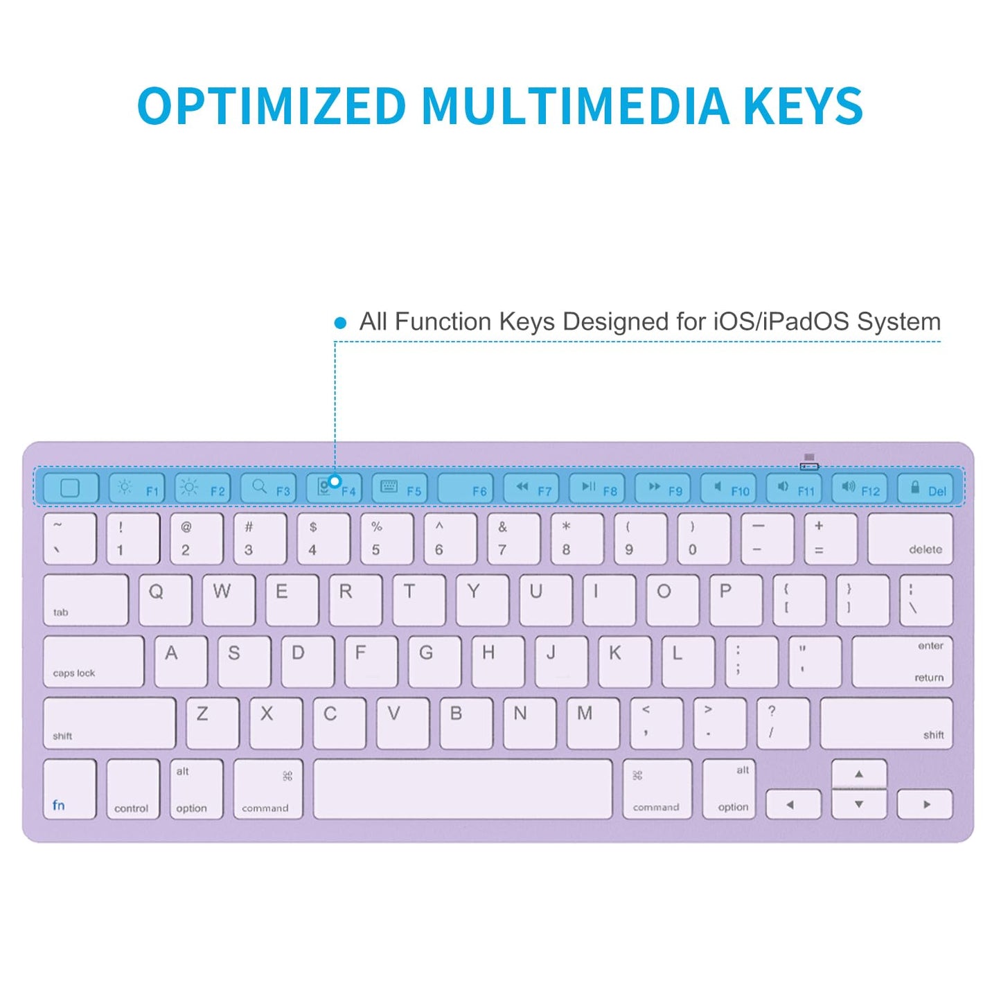 OMOTON Bluetooth Keyboard Compatible with iPad 10th Generation, iPad 10.2 (9th/8th/7th), iPad Pro 13/12.9/11 inch, iPad Air/Mini and More iOS Devices, White