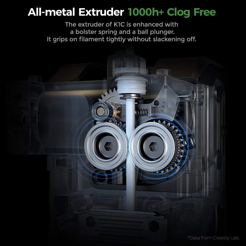 Creality K1C 3D Printer (2024 New Version) - Fast 600mm/s Printing Speed, AI Camera,Direct Extruder, Tri-metal Nozzle, Carbon Fiber Filament Support, Auto Leveling - Prints at High 300°C Temperature