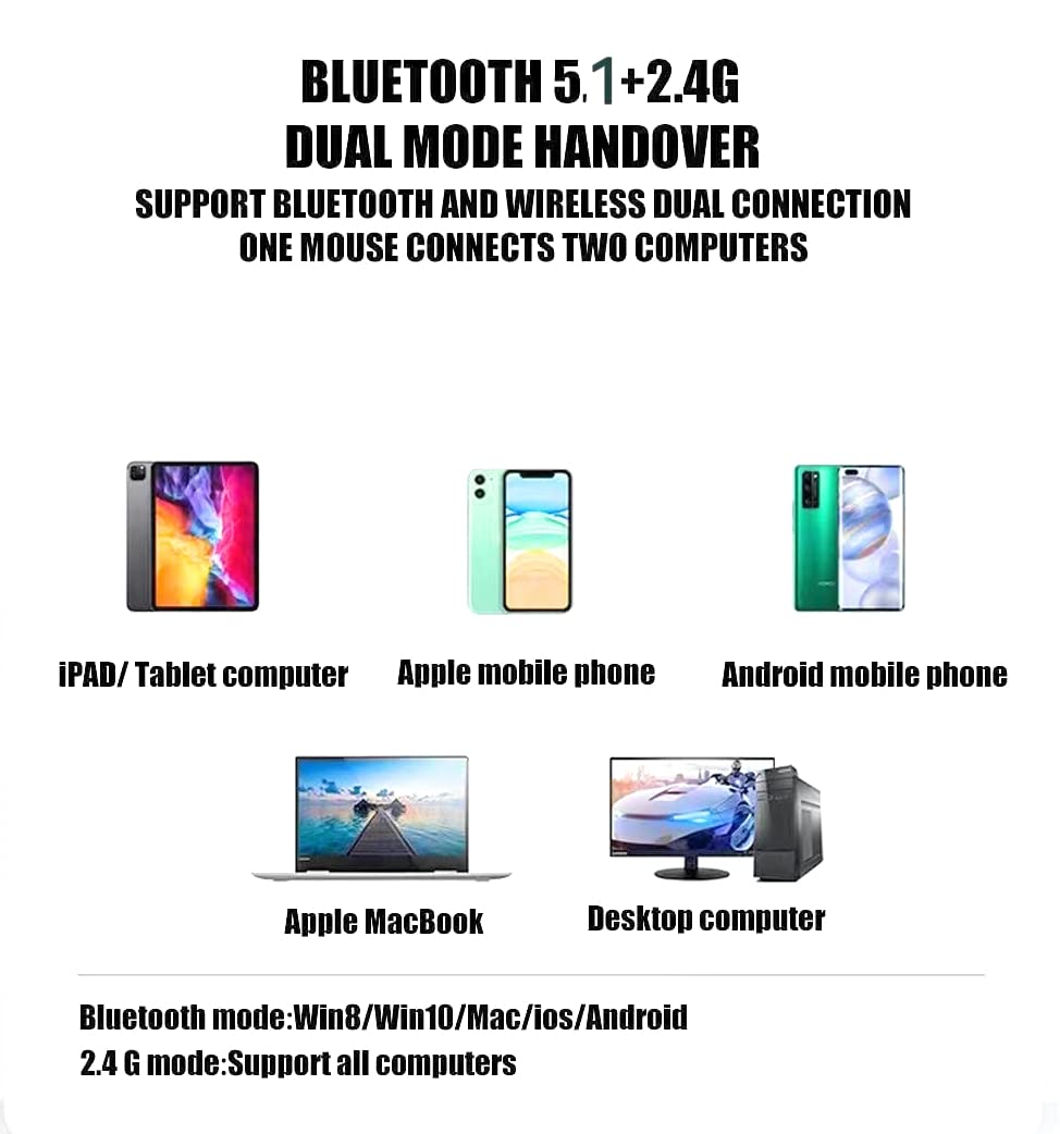 Bluetooth Wireless Mouse for Laptop mac MacBook ipad MacBook air MacBook pro pc Desktop Computer Windows Chromebook Notebook (Silver)