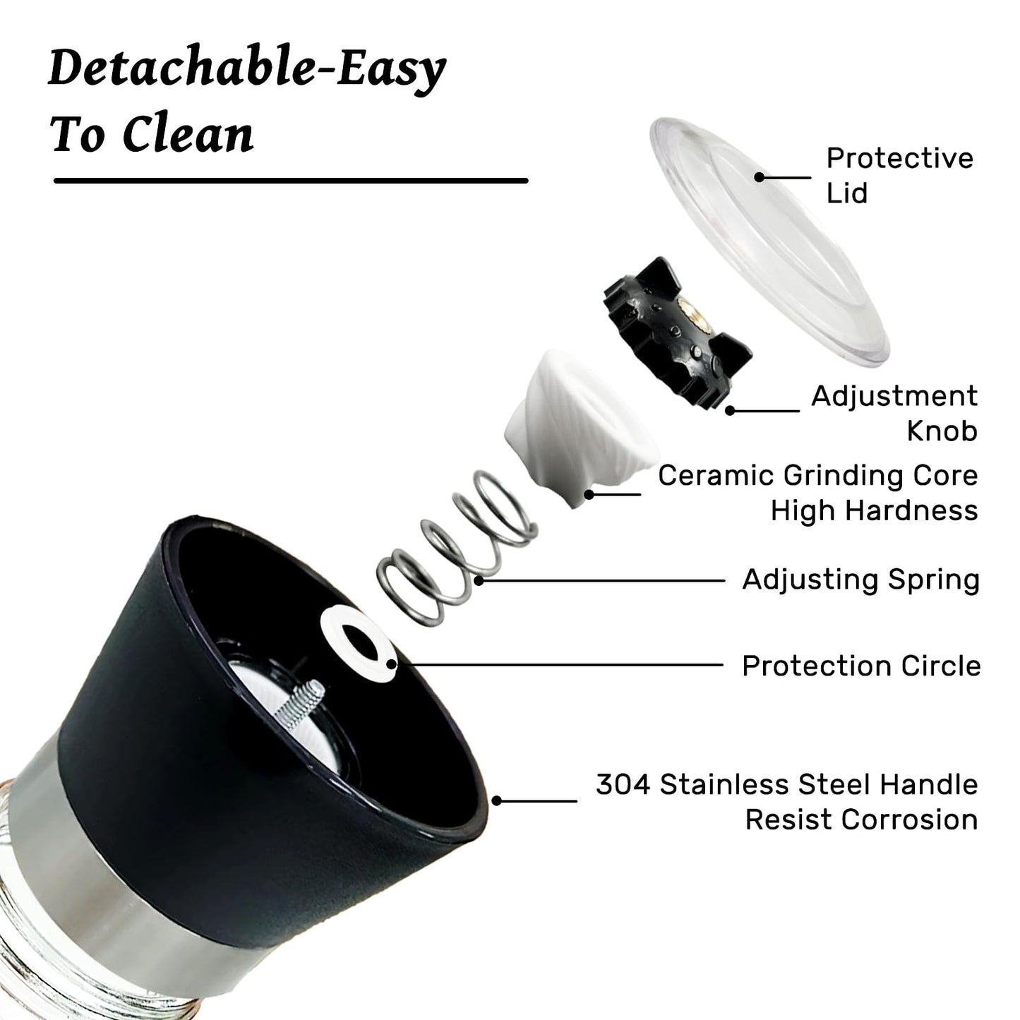 Daily Treasures 2 Pack Salt and Pepper Grinder Set with Acrylic Holder,Refillable Salt Grinder,Stainless Steel Pepper Grinder Mill,Seasoning Grinder with Adjustable Coarseness,Glass Shaker for Kitchen