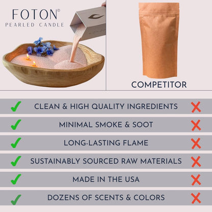 Foton Pearled Candle Le Cube Concrete Vase Set 16 Oz - Festive Fir Scented - Refillable Jar Scented Candle Sand with 15 Wicks - Natural Non-Toxic Decorative Candles for Home